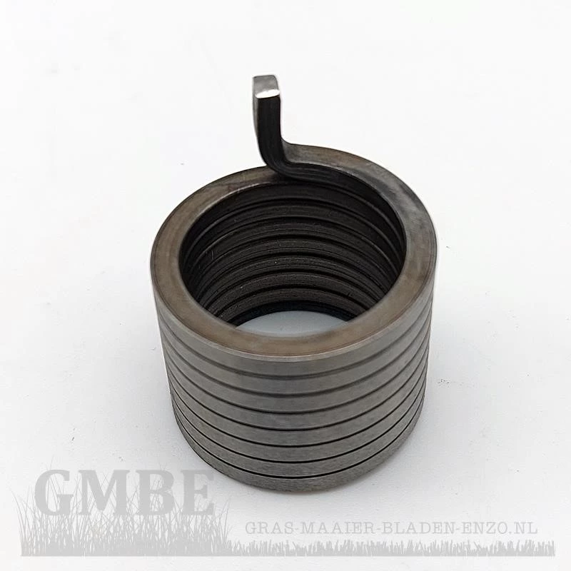 Spring for PowerPlus POWXQG3020